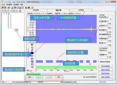 Xeye Human Startle Reflex 實(shí)驗(yàn)系統(tǒng) V1.2 廠家報(bào)價(jià)、性能參數(shù)與代理商信息全解析