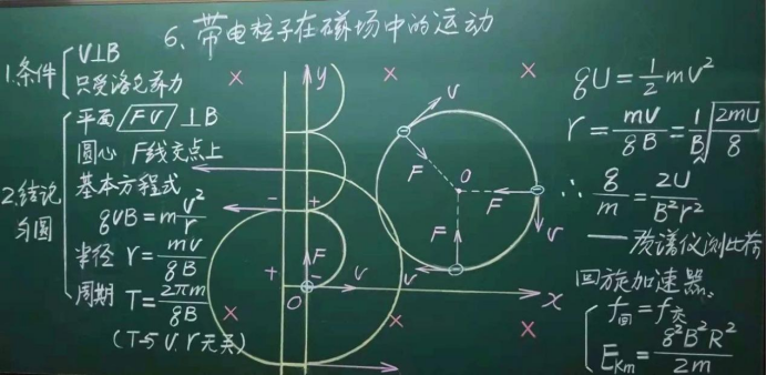 粉筆黑板的藝術,板書教學與多媒體課件的&ldquo;羈絆&rdquo;